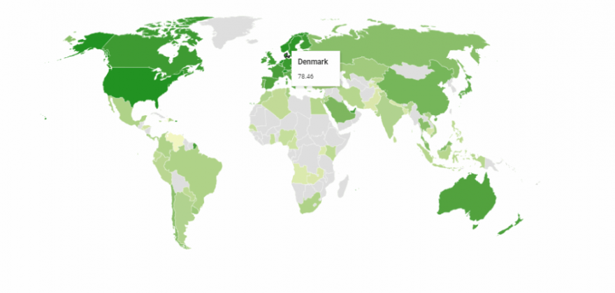 Os melhores países para abrir um negócio online
