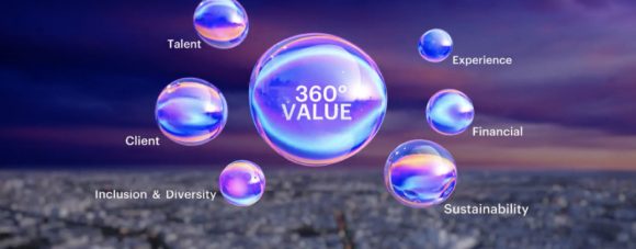 360 Value - Accenture