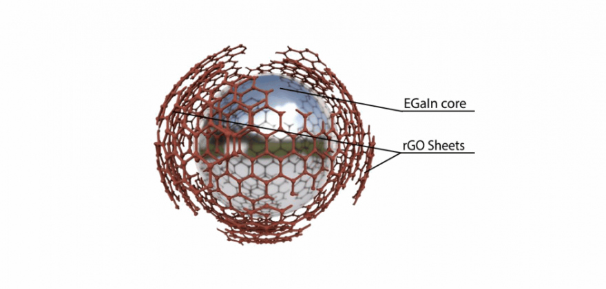 Cientistas da Universidade de Coimbra criam material altamente promissor para nova geração de dispositivos eletrónico