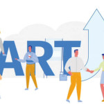 Start-ups