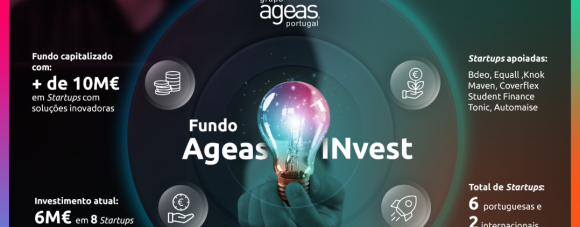 Fundo Ageas INvest I,